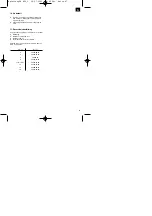 Preview for 47 page of EINHELL 01025 Operating Instructions Manual