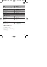 Предварительный просмотр 21 страницы EINHELL 01033 Operating Instructions Manual