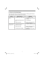 Предварительный просмотр 7 страницы EINHELL 10.411.16 Original Operating Instructions