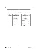 Предварительный просмотр 35 страницы EINHELL 10.508.21 Original Operating Instructions