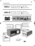 Предварительный просмотр 3 страницы EINHELL 10.508.50 Operating Instructions Manual