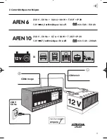 Preview for 11 page of EINHELL 10.508.50 Operating Instructions Manual