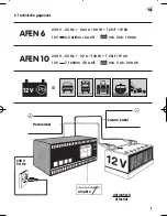 Preview for 15 page of EINHELL 10.508.50 Operating Instructions Manual