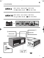 Preview for 35 page of EINHELL 10.508.50 Operating Instructions Manual