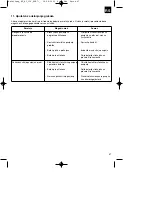 Предварительный просмотр 47 страницы EINHELL 10.891.22 Original Operating Instructions