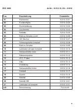 Предварительный просмотр 53 страницы EINHELL 10.912.20 Directions For Use Manual