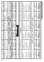 Предварительный просмотр 54 страницы EINHELL 10.912.20 Directions For Use Manual