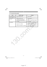 Предварительный просмотр 22 страницы EINHELL 10.915.21 Original Operating Instructions