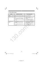 Предварительный просмотр 106 страницы EINHELL 10.915.21 Original Operating Instructions