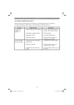 Preview for 54 page of EINHELL 1078121 Original Operating Instructions