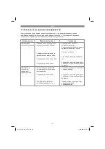 Предварительный просмотр 90 страницы EINHELL 1078121 Original Operating Instructions