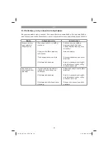 Предварительный просмотр 112 страницы EINHELL 1078121 Original Operating Instructions