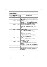 Предварительный просмотр 93 страницы EINHELL 11019 Original Operating Instructions