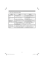 Предварительный просмотр 54 страницы EINHELL 11029 Original Operating Instructions