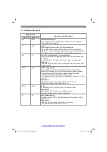 Preview for 11 page of EINHELL 20.933.01 Original Operating Instructions