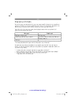 Preview for 158 page of EINHELL 20.933.01 Original Operating Instructions