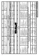 Предварительный просмотр 44 страницы EINHELL 21.042.10 Mounting And Operating Instructions