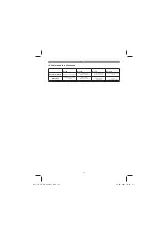 Preview for 14 page of EINHELL 22.700.85 Original Operating Instructions