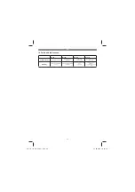 Preview for 26 page of EINHELL 22.700.85 Original Operating Instructions