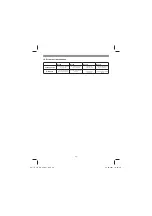 Preview for 38 page of EINHELL 22.700.85 Original Operating Instructions