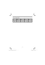 Preview for 50 page of EINHELL 22.700.85 Original Operating Instructions