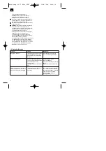 Preview for 8 page of EINHELL 23.342.33 Operating Instructions Manual