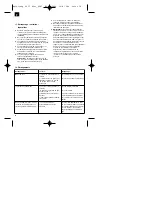 Preview for 18 page of EINHELL 23.342.33 Operating Instructions Manual