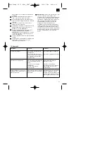 Preview for 23 page of EINHELL 23.342.33 Operating Instructions Manual