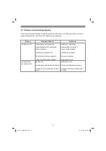 Preview for 13 page of EINHELL 23.381.01 Original Operating Instructions