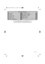 Предварительный просмотр 40 страницы EINHELL 23.384.31 Original Operating Instructions