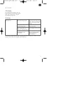 Preview for 5 page of EINHELL 23.387.00 Operating Instructions Manual