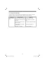 Preview for 25 page of EINHELL 23.388.02 Original Operating Instructions