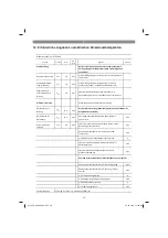 Предварительный просмотр 10 страницы EINHELL 23.388.25 Original Operating Instructions