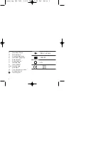 Предварительный просмотр 2 страницы EINHELL 23.402.27 Operating Instructions Manual