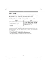 Preview for 70 page of EINHELL 23.424.70 Operating Instructions Manual