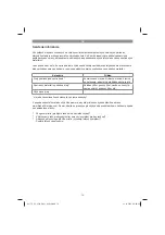 Preview for 79 page of EINHELL 23.424.70 Operating Instructions Manual