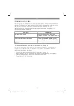 Preview for 143 page of EINHELL 23.424.70 Operating Instructions Manual