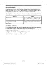 Preview for 115 page of EINHELL 23.424.75 Original Operating Instructions