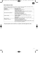 Preview for 37 page of EINHELL 23.603.10 Operating Instructions Manual