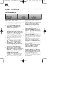 Предварительный просмотр 20 страницы EINHELL 33.085.50 Assembly And Operating Instructions Manual