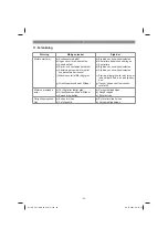 Предварительный просмотр 65 страницы EINHELL 34.001.22 Original Operating Instructions