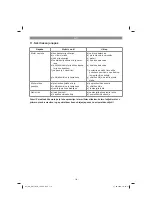 Предварительный просмотр 114 страницы EINHELL 34.002.40 Original Operating Instructions