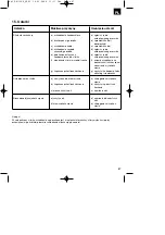 Preview for 87 page of EINHELL 34.002.70 Operating Instructions Manual