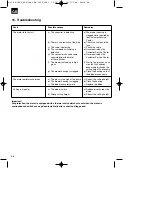 Предварительный просмотр 26 страницы EINHELL 34.004.11 Operating Instructions Manual