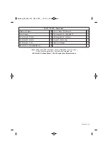 Предварительный просмотр 60 страницы EINHELL 34.005.90 Original Operating Instructions