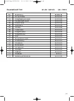 Preview for 43 page of EINHELL 34.012.31 Directions For Use Manual