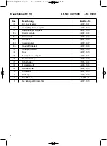 Preview for 44 page of EINHELL 34.012.31 Directions For Use Manual