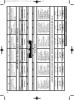 Preview for 46 page of EINHELL 34.012.31 Directions For Use Manual