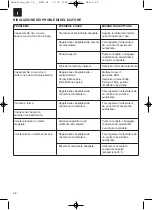 Preview for 48 page of EINHELL 34.016.75 Operating Instructions Manual