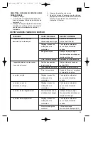 Preview for 35 page of EINHELL 34.016.76 Operating Instructions Manual